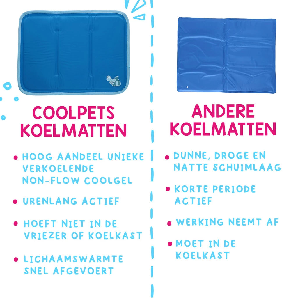 Coolpets Premium Solid gel Cooling Mat - (Verschillende maten)
